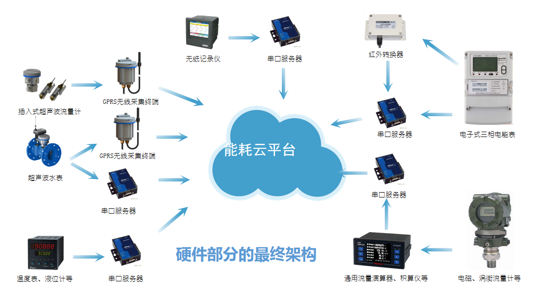 智造向新 乘数而上 白云山中一药业荣膺2025年广东省先进级智能工厂