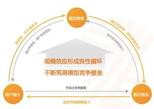 智融集团CEO焦可 科技驱动，金融服务的范式跃迁——从“产品中心”到“用户中心”