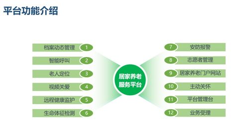 没有围墙的养老院 互联网技术如何重塑养老服务