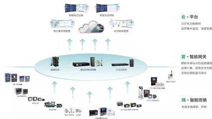 践行电力清洁发展 CET邀您走进中国（山西）国际清洁能源博览会